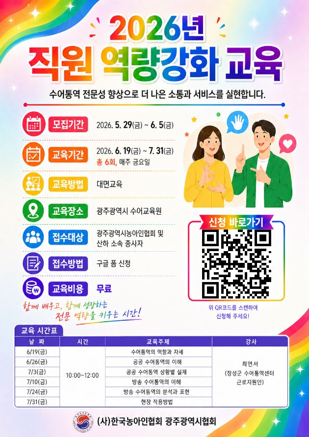 직원역량 완성.jpg